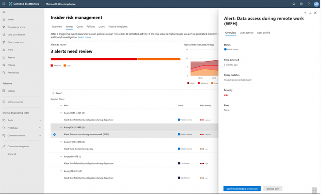 inside risk management wortell microsoft